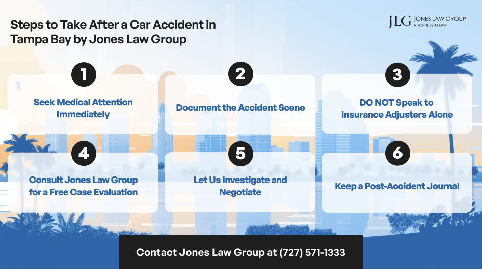 Infographic on steps to take after a car accident in Tampa Bay by Jones Law Group